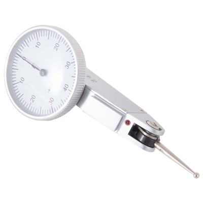 ما هي مؤشرات الاختبار